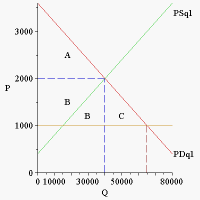 Engineering software solutions from Maplesoft